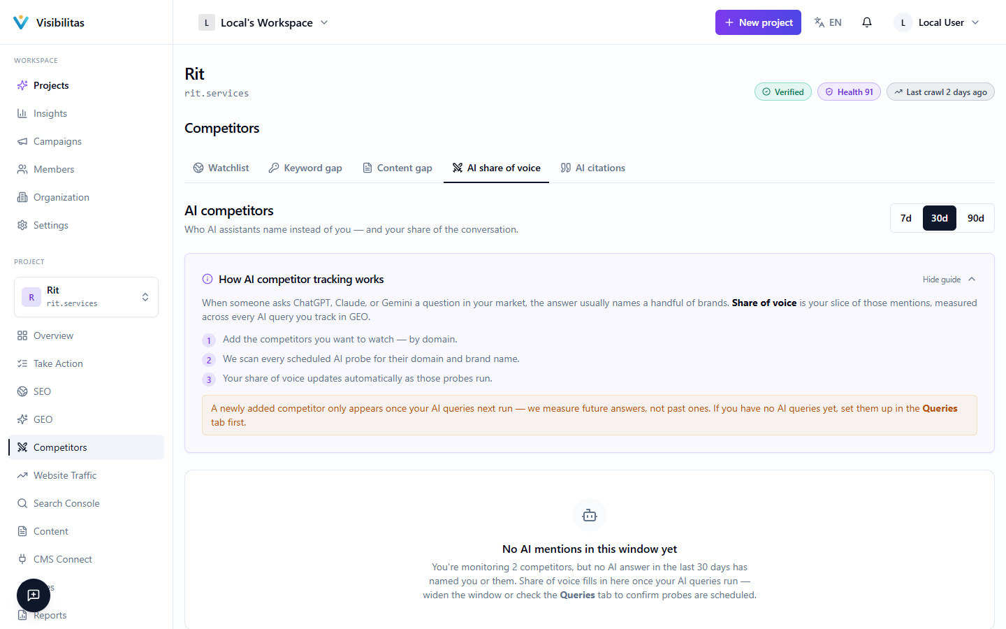The AI Visibility page showing share-of-voice stat cards and a bar chart comparing your brand against tracked competitors