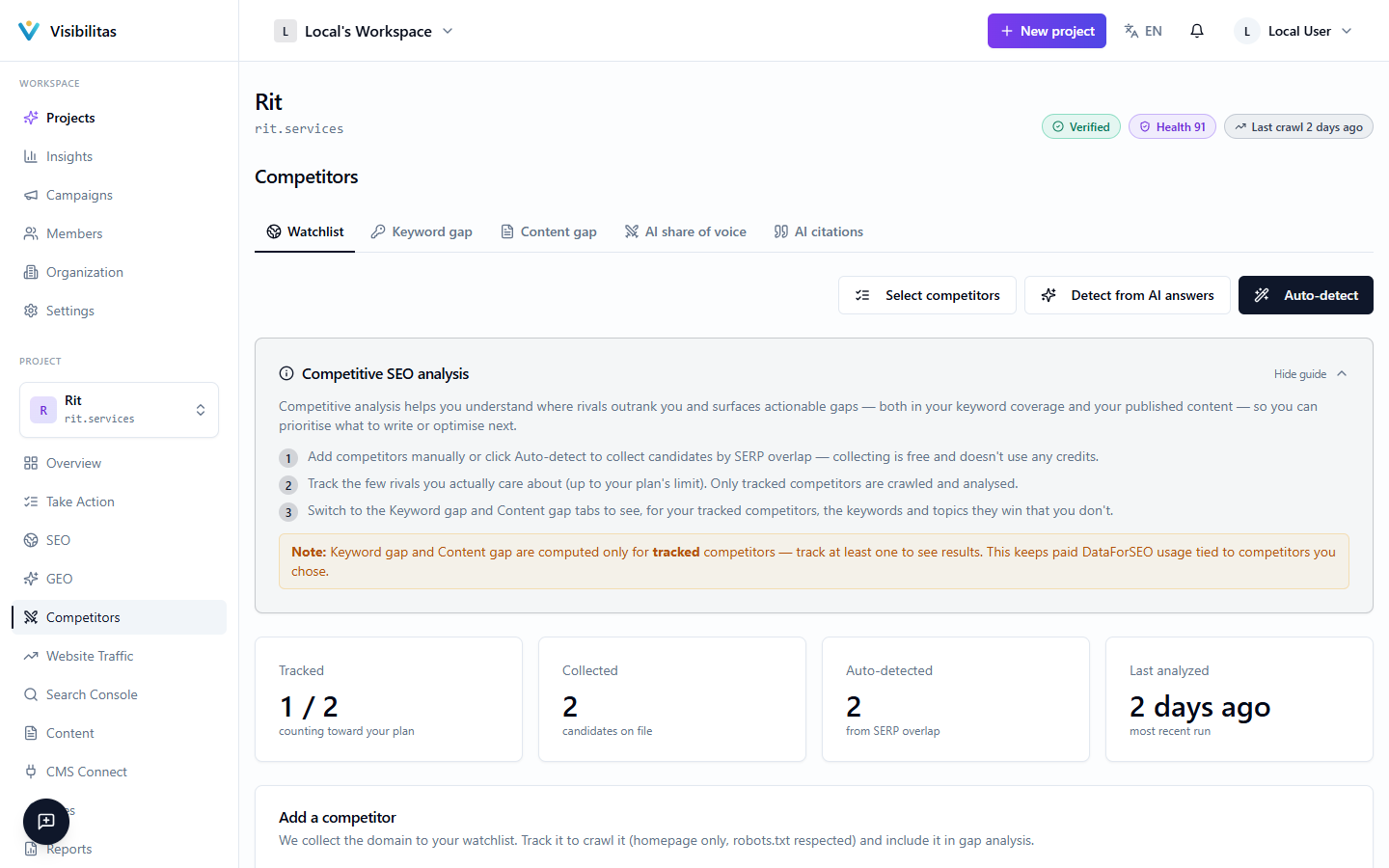 The Competitors watchlist page showing tracked and collected competitor cards with source labels and AI mention counts