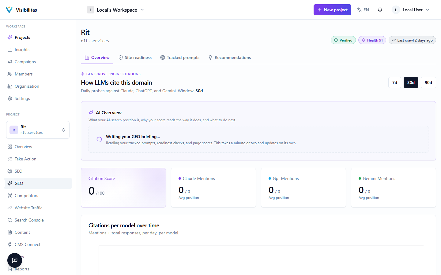 The GEO Overview tab showing the AI Overview briefing panel, the citation score card, per-model mention cards for Claude, GPT, and Gemini, the citation trend chart, and the share-of-voice comparison against competitors.