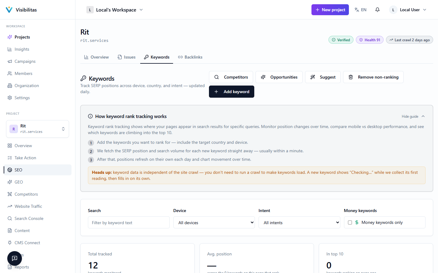 The project's Tracked Keywords page, showing summary stat cards for total tracked keywords, average position, and keywords in the top 10, above a sortable table of keywords with their search volume, difficulty, market, device, rank badge, and last-checked time.