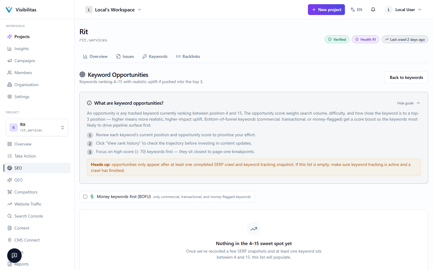 The Keyword Opportunities page, showing stat cards for total opportunities, high-value count, average score, and best position, above a table of keywords ranked 4–15 with their score badges, search volume, difficulty, and ranking URL, plus a Get refresh brief action per row.